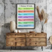 7 Rules of Life Printable Wall Art – Self-Care and Wellness Poster, Digital Download for Home or Office Decor