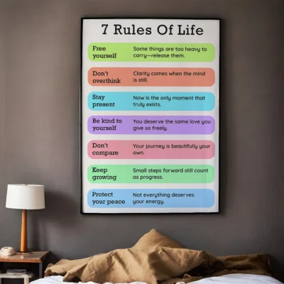 7 Rules of Life Printable Wall Art – Self-Care and Wellness Poster, Digital Download for Home or Office Decor