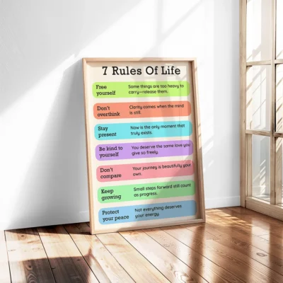 7 Rules of Life Printable Wall Art – Self-Care and Wellness Poster, Digital Download for Home or Office Decor