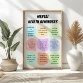 Mental Health Reminders Printable Wall Art – Self-Care and Wellness Poster, Digital Download for Home or Office Decor