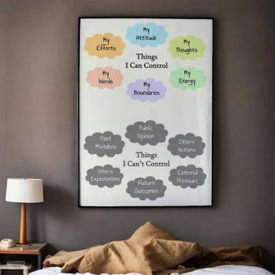 Things-I-Can-and-I-Can't-Control-1