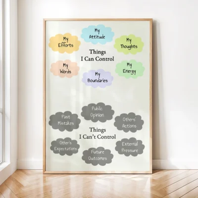 Things-I-Can-and-I-Can't-Control-1
