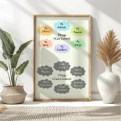Things I Can and I Can't Control Printable Wall Art – Self-Care and Wellness Poster, Digital Download for Home or Office Decor